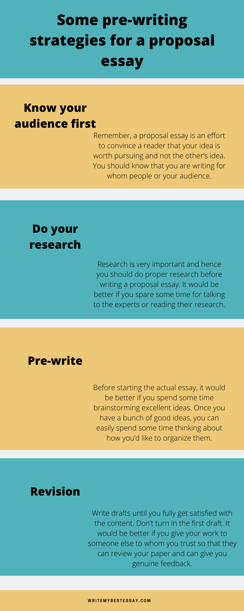 Proposal paper  Steps by steps to write a proposal essay paper